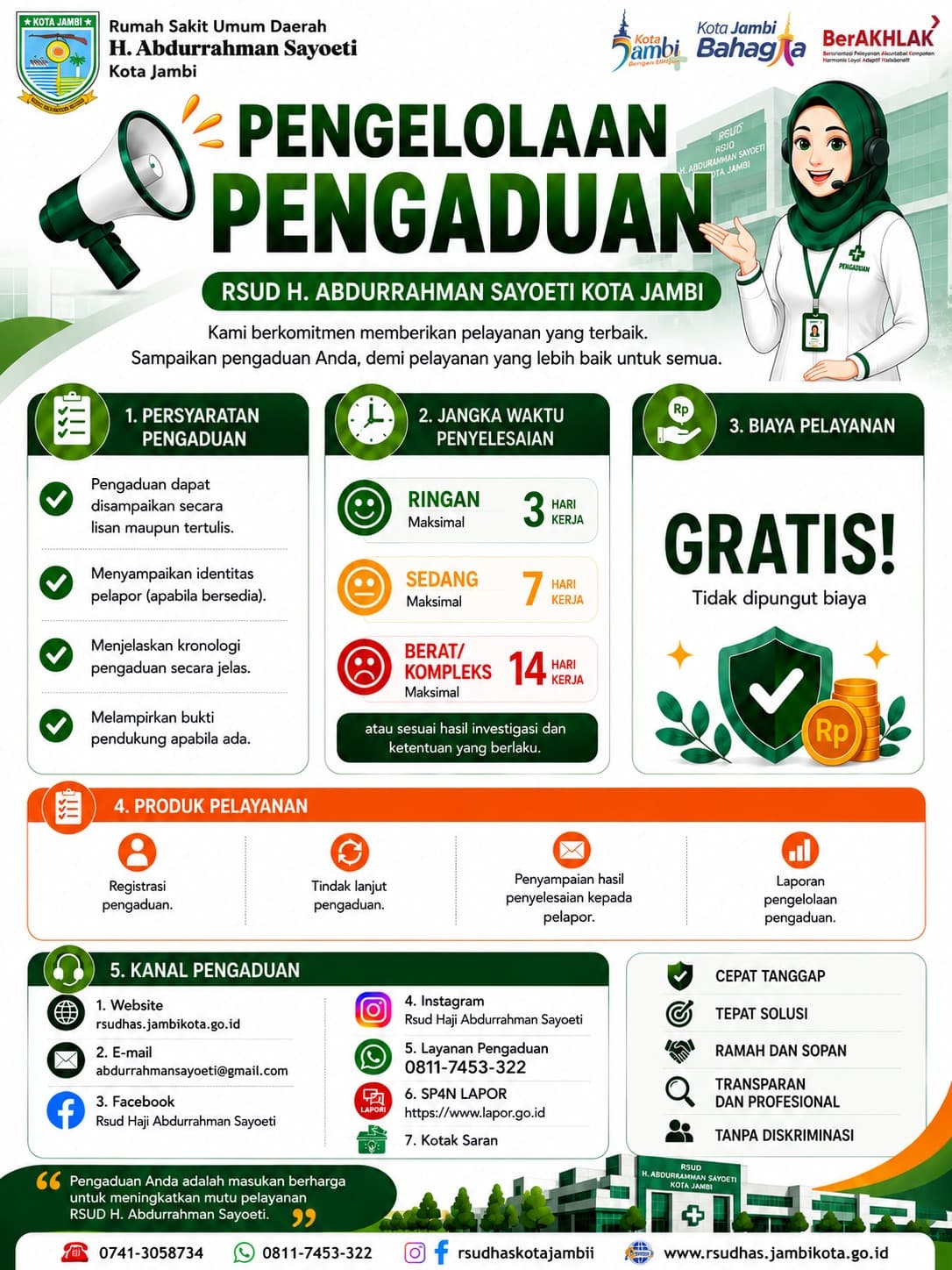 Pengaduan RSUD H. Abdurrahman Sayoeti Kota Jambi 1
